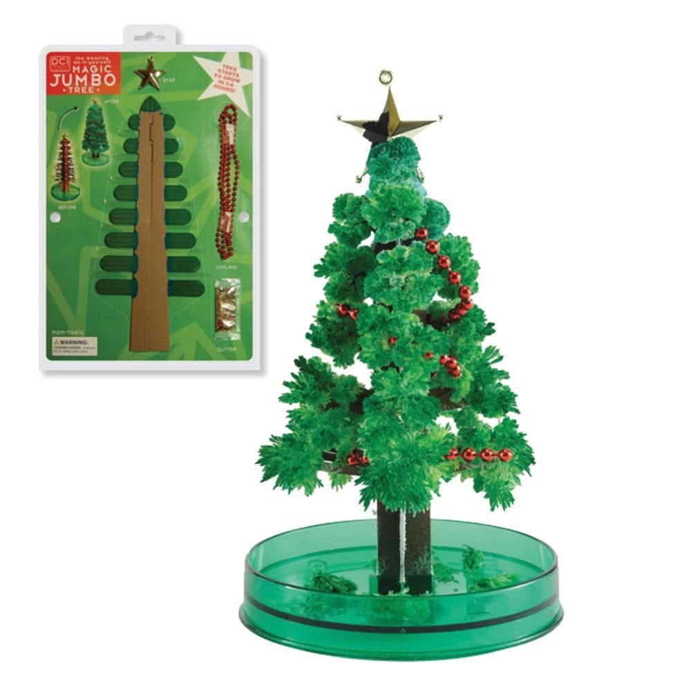 �������� ���������