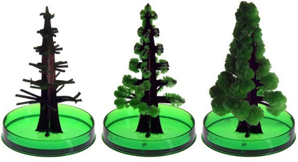 �������� ���������