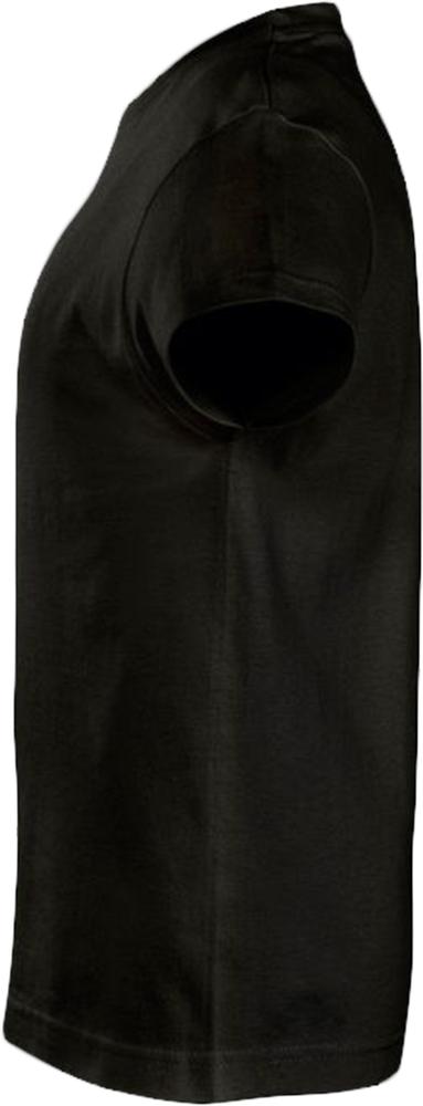 �������� ������� IMPERIAL KIDS, ������