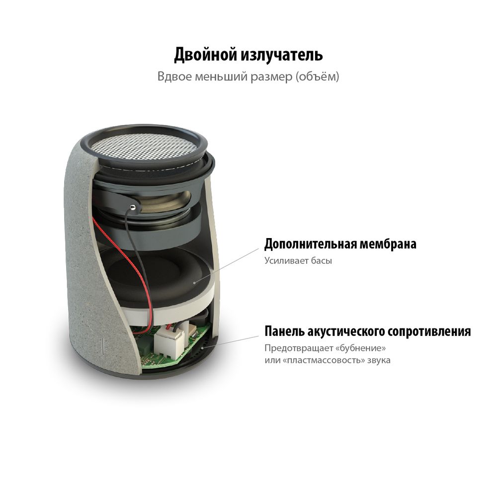 ������������ Bluetooth ������� Uniscend Grinder, �����