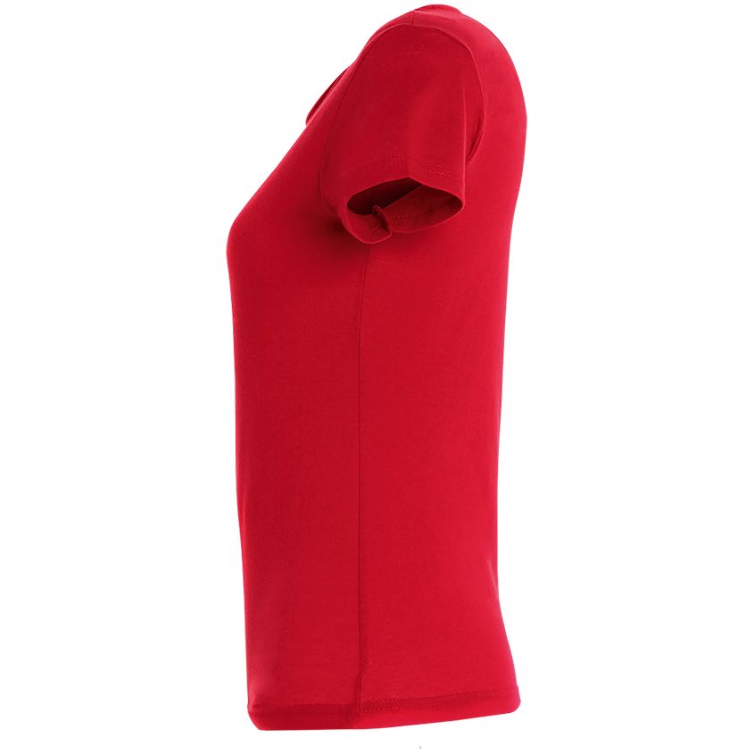 ������� �������� MISS 150, �������