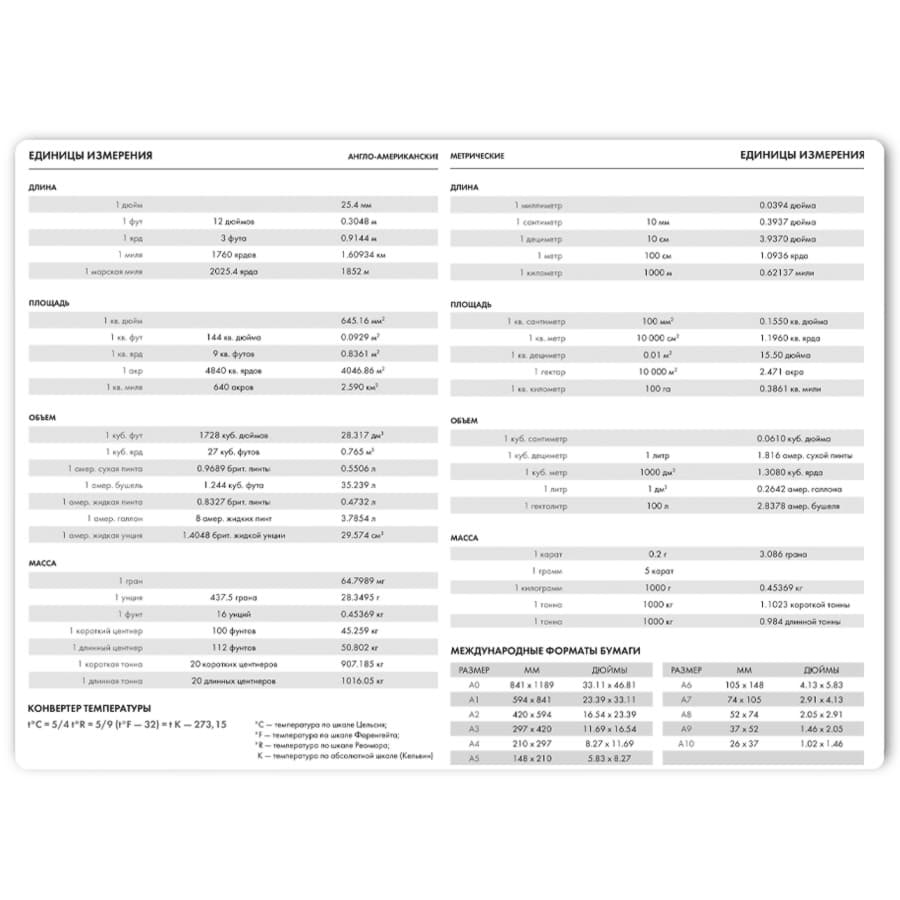 ���������� �������������� Bliss, �5,  ����������, ����� ����, ��� ������