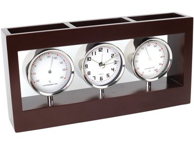 �������� ������� ����������: ����, ���������, ��������� � ����������� ��� ������������ ���������������