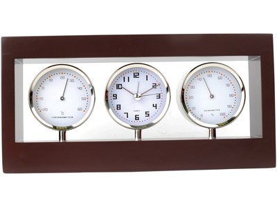 �������� ������� ����������: ����, ���������, ��������� � ����������� ��� ������������ ���������������