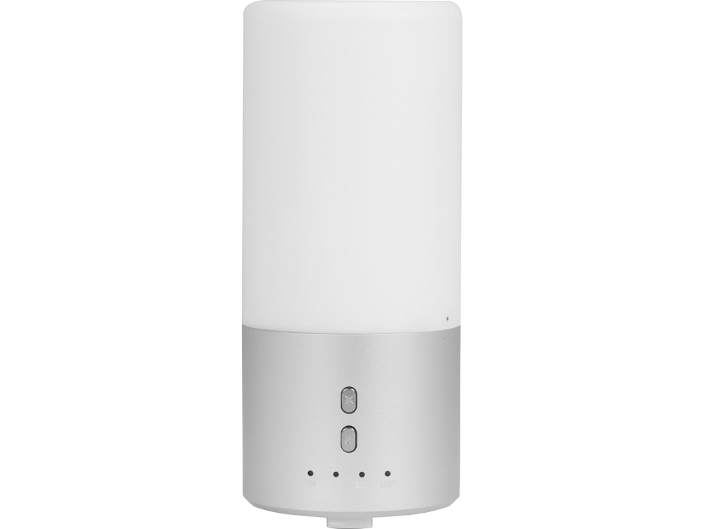 ����������� ������� � ���������� Breathe, �����/�����������