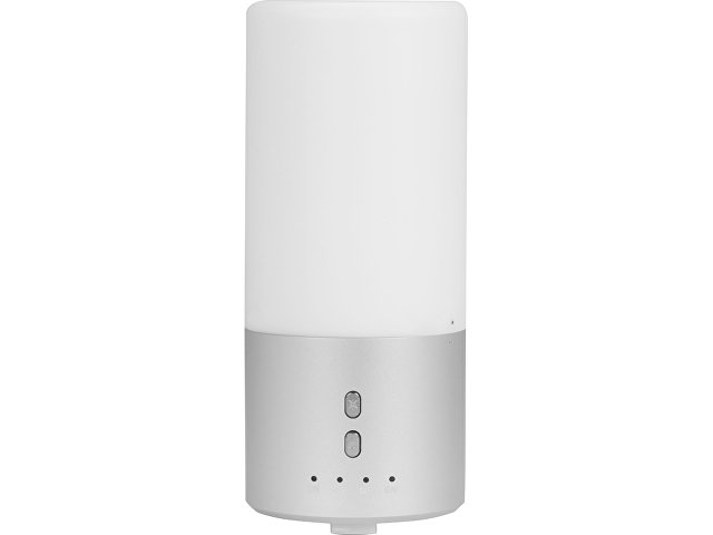 ����������� ������� � ���������� Breathe, �����/�����������