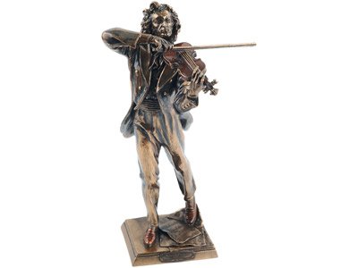 ���������� ����� �������� ��������