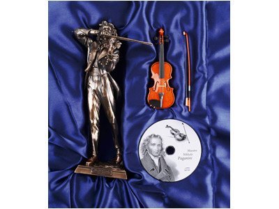 ���������� ����� �������� ��������