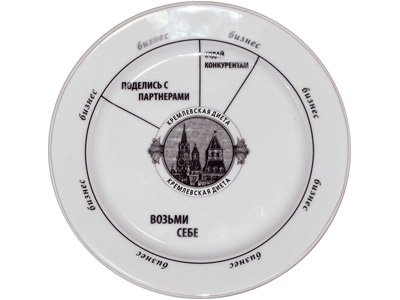 *����� ������������ �����