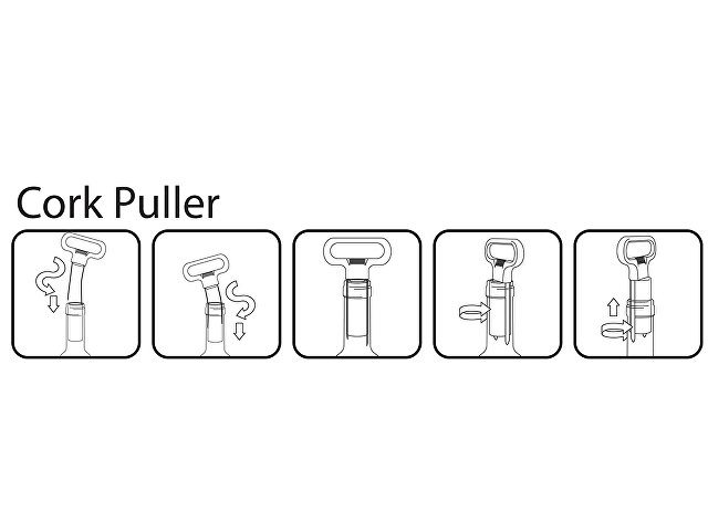 ���������� LAMAS, �����������