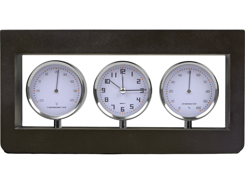 �������� ������� ����������: ����, ���������, ��������� � ����������� ��� ������������ ���������������