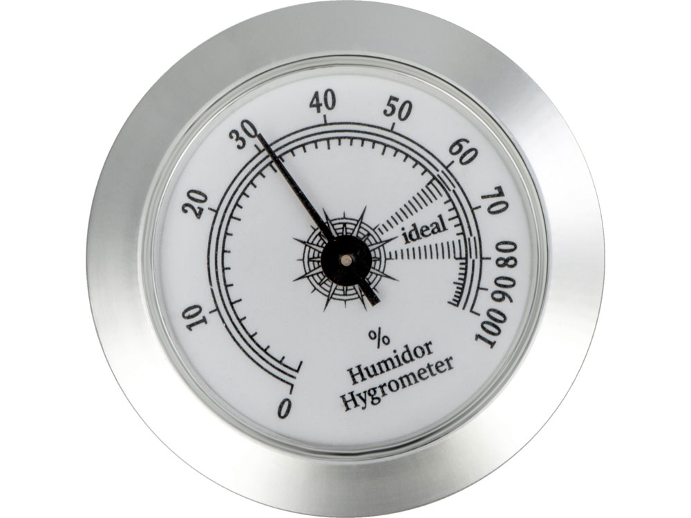 ������� � ������������