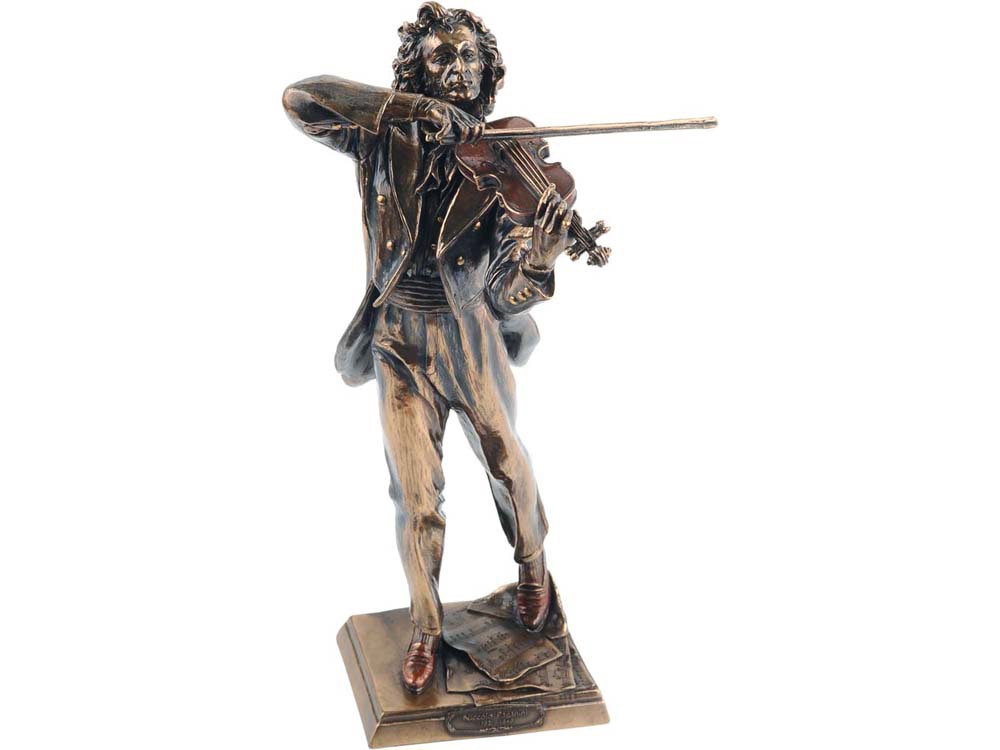 ���������� ����� �������� ��������