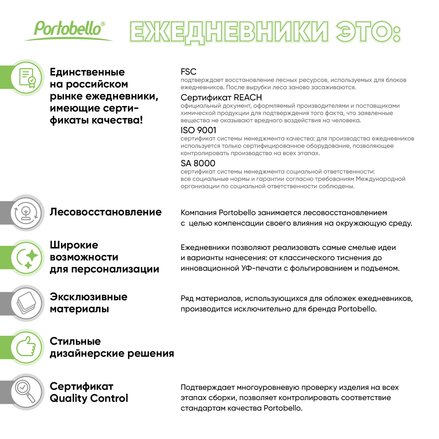 ���������� Portobello Trend, Vista, ��������������, �������/�������